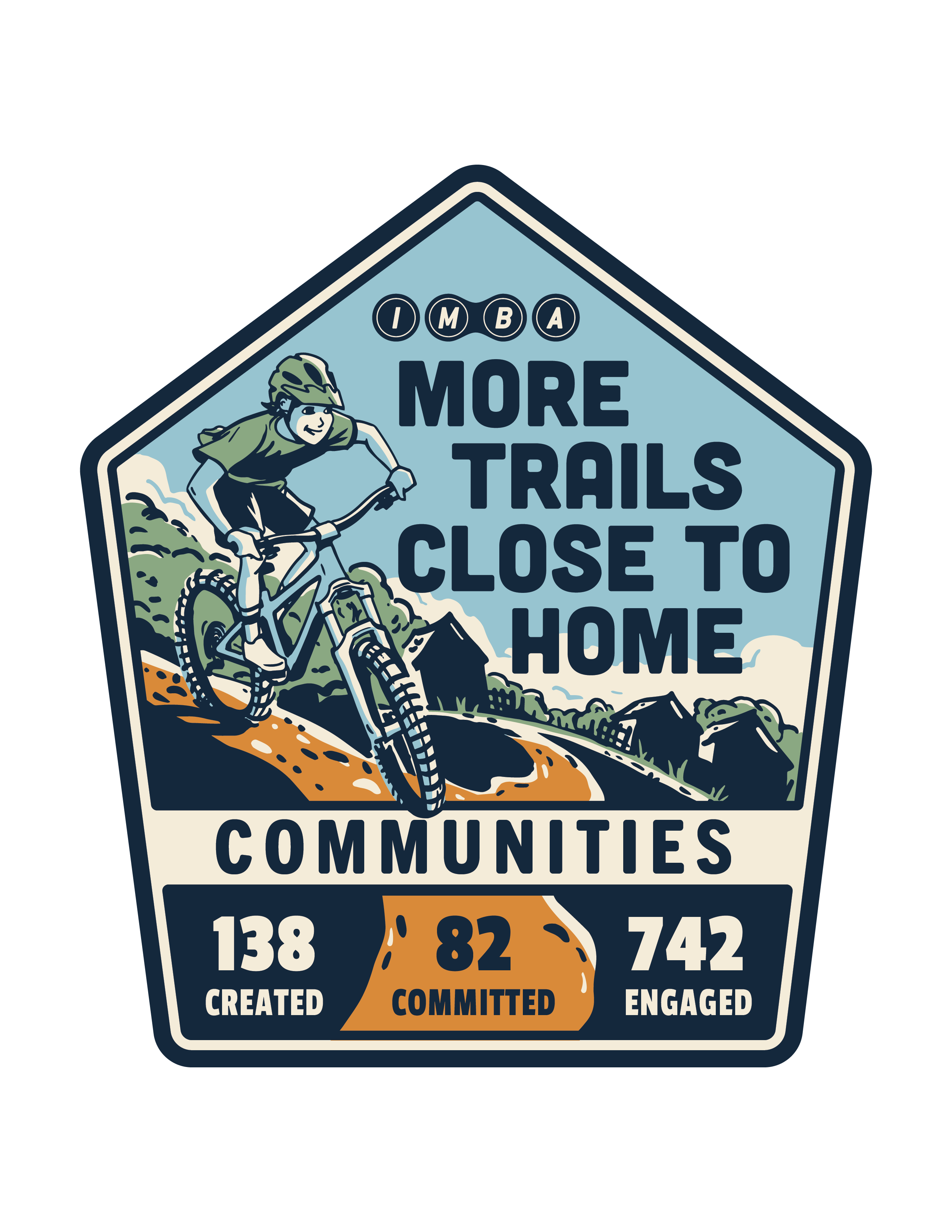 A badge for More Trails Close to Home shows the image of a mountain biker on a trail and notes 138 communities where trails have been created, 82 have committed, and 742 have engaged in the process.