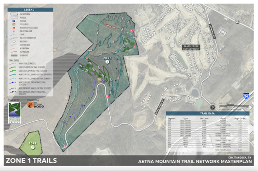 Aetna Mountain trail network master plan